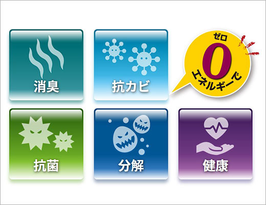 P.P.Pシート